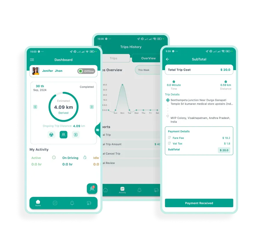 Aplicativo de driver de solução de desenvolvimento de aplicativo semelhante ao Uber