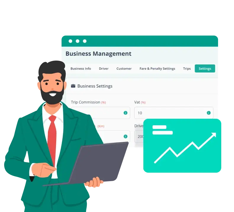 Receita baseada em comissão da solução de desenvolvimento de aplicativos Uber Like