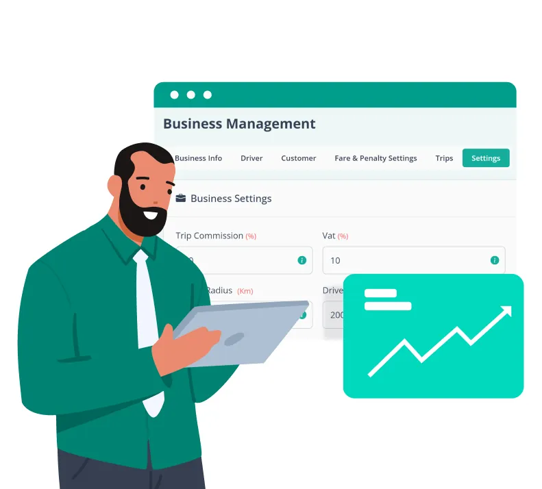 Maximize os ganhos com viagens por meio de um modelo baseado em comissões