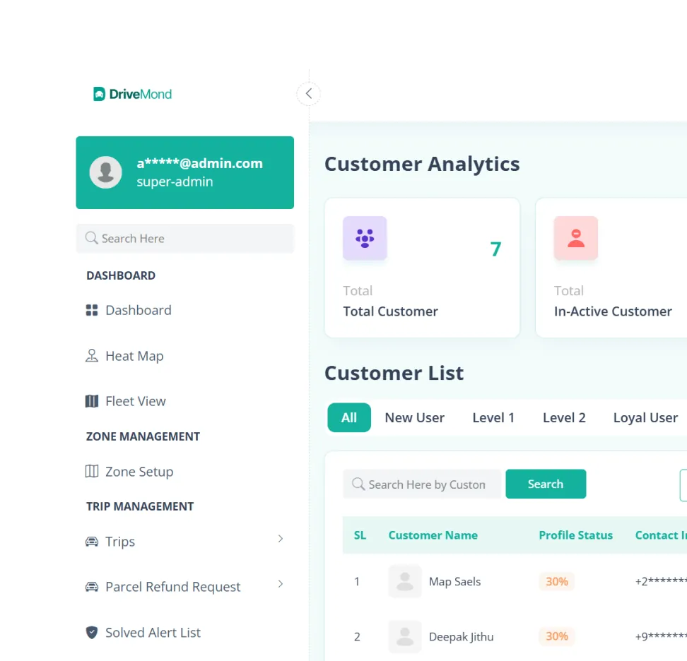 Interface de usuário do aplicativo Careem
